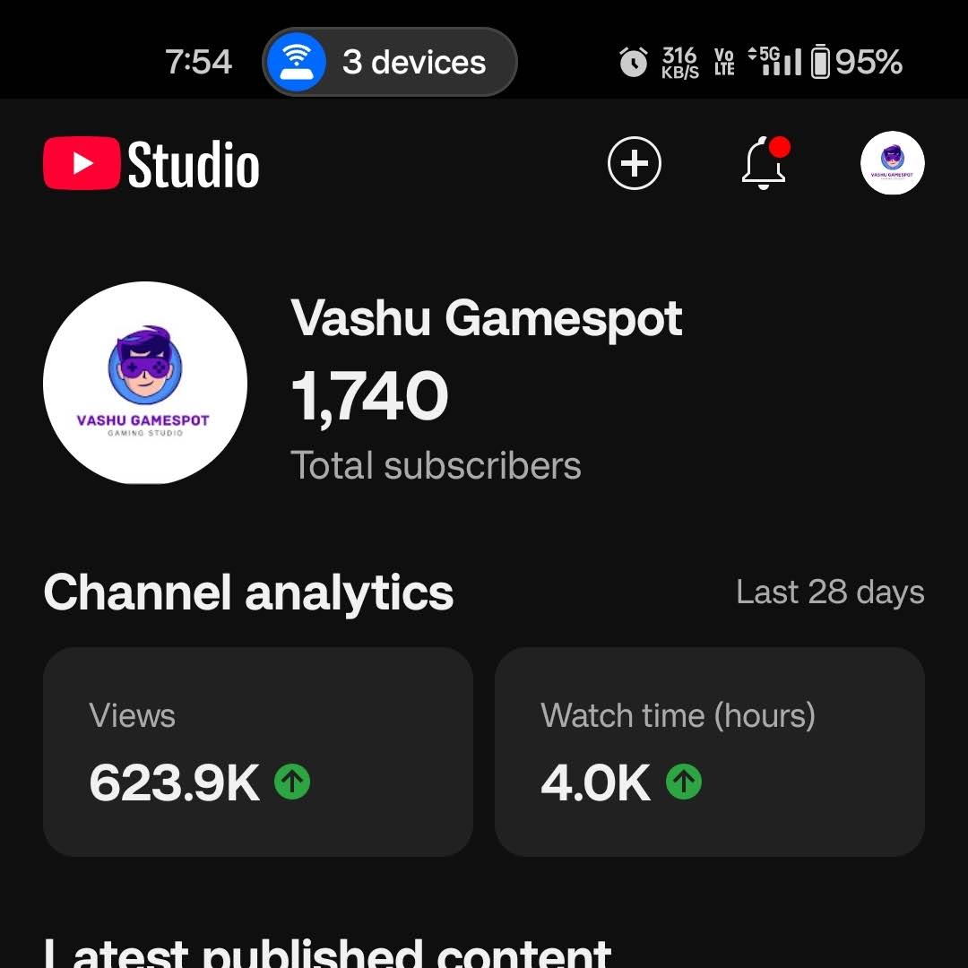 Post from Vashu Gamespot