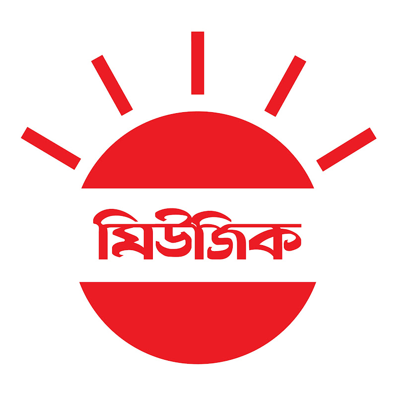 Prothom Alo Music