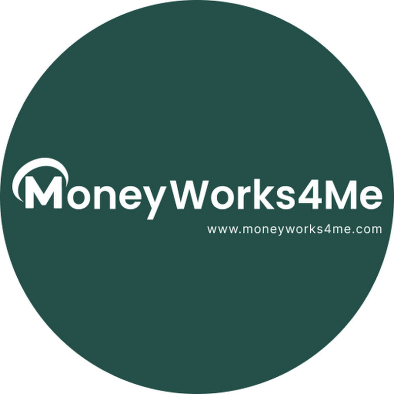 MoneyWorks4Me