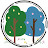 @lab.forest