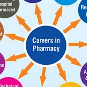 Pharmacy study