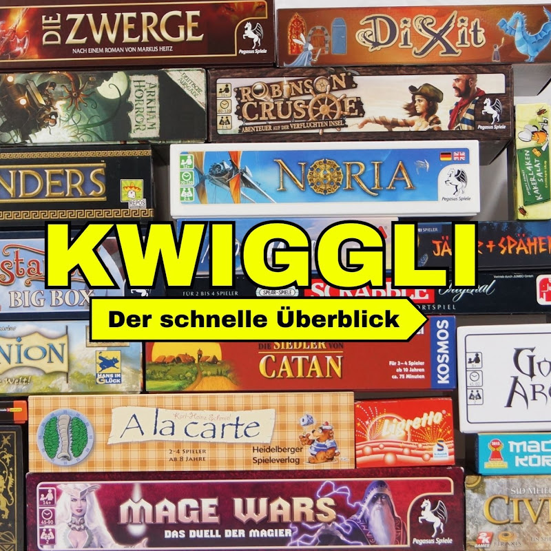 Kwiggli - der schnelle Überblick