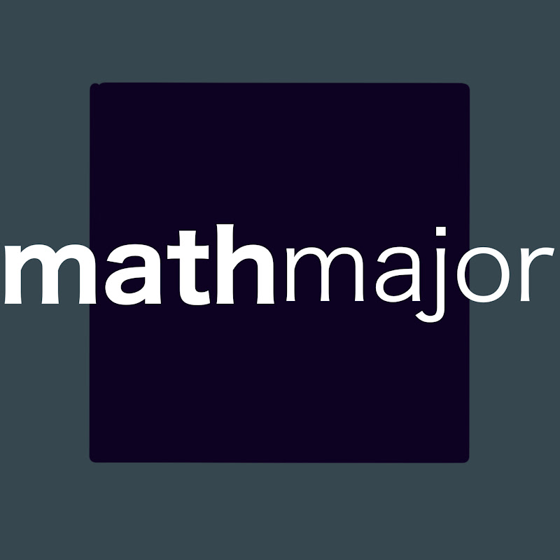 MathMajor  Logo