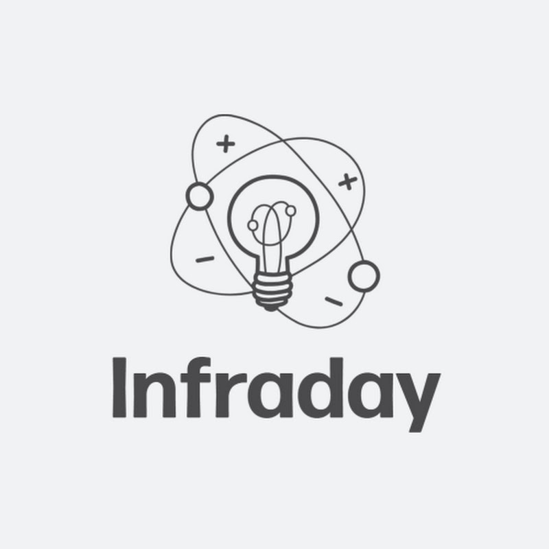 Infraday