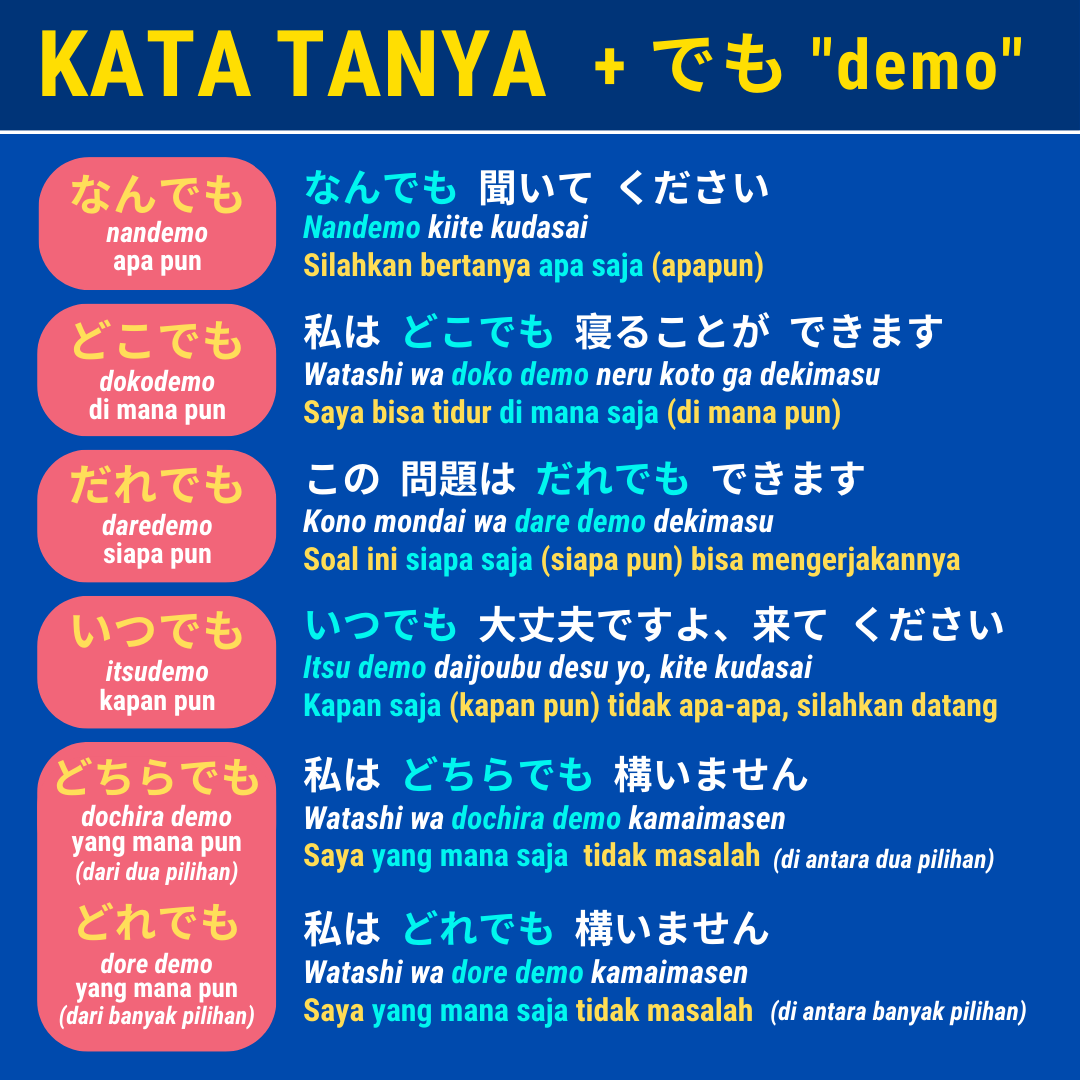 Post from Muzukashii Nihongo