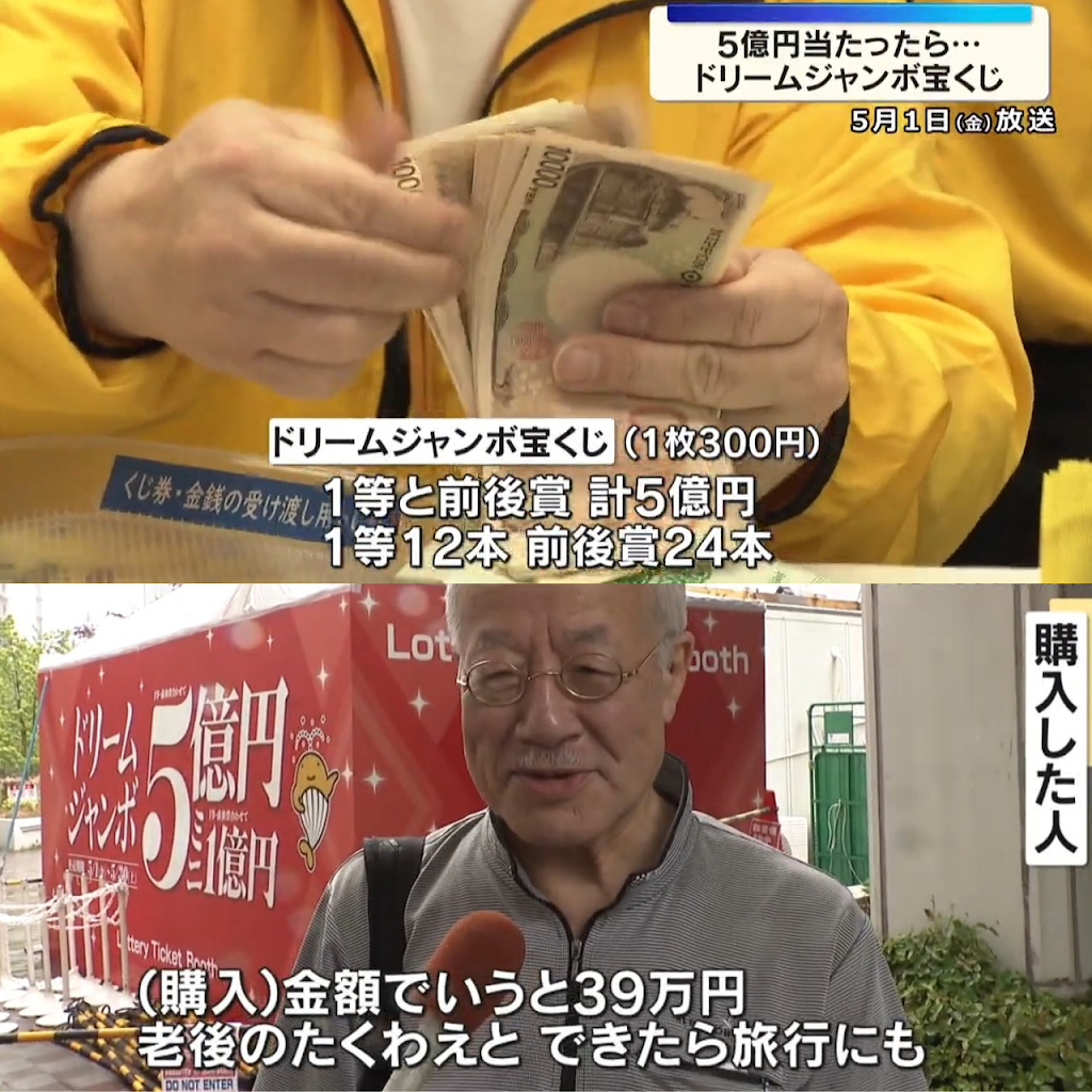 初めて宝くじで億萬長者になった時の巾着袋です YouTube