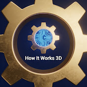 How It Works 3D