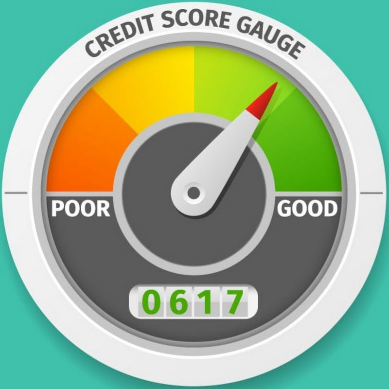 Credit Score PayPal
