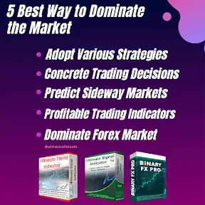 Smart Trading YouTube channel