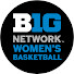 BJea8ZCxeOI-channel-avatar-Big Ten Women's Basketball