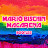 Mario Bischin - Topic