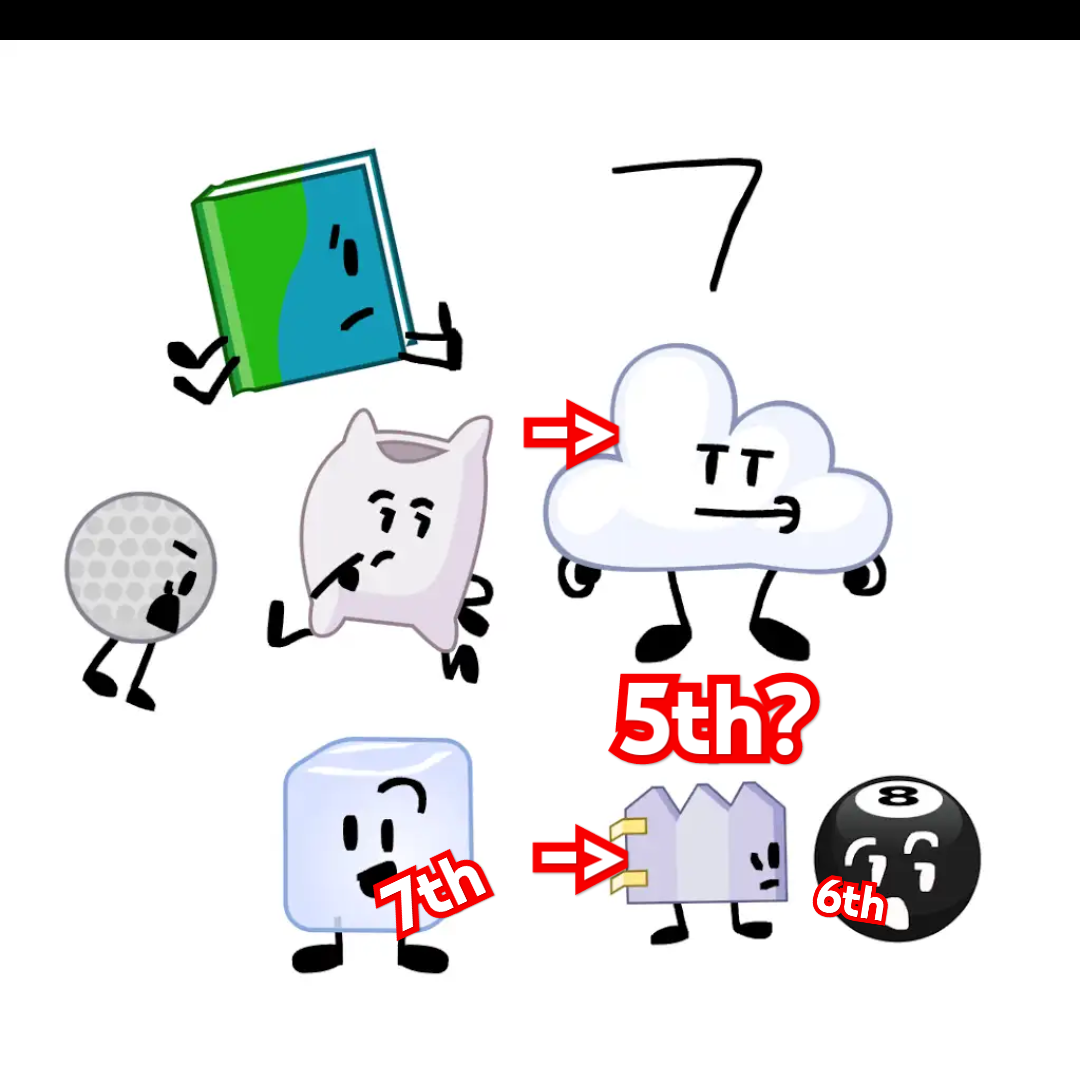 Post from Colossal Bfdi Fan!