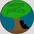 7T3q8QpsL5U-channel-avatar-Danny’s art