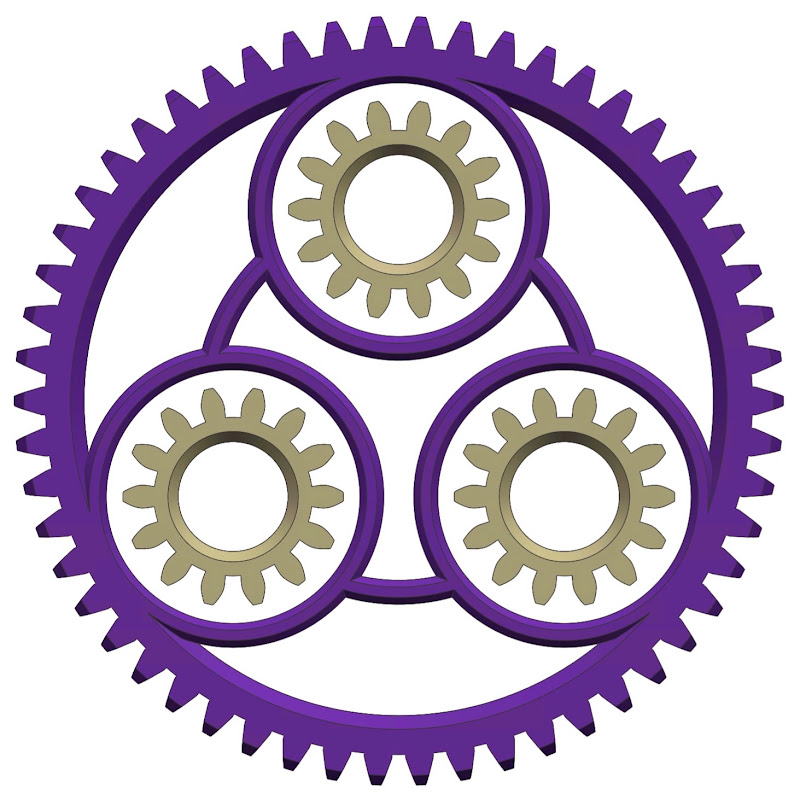 Mechanistic profile avatar
