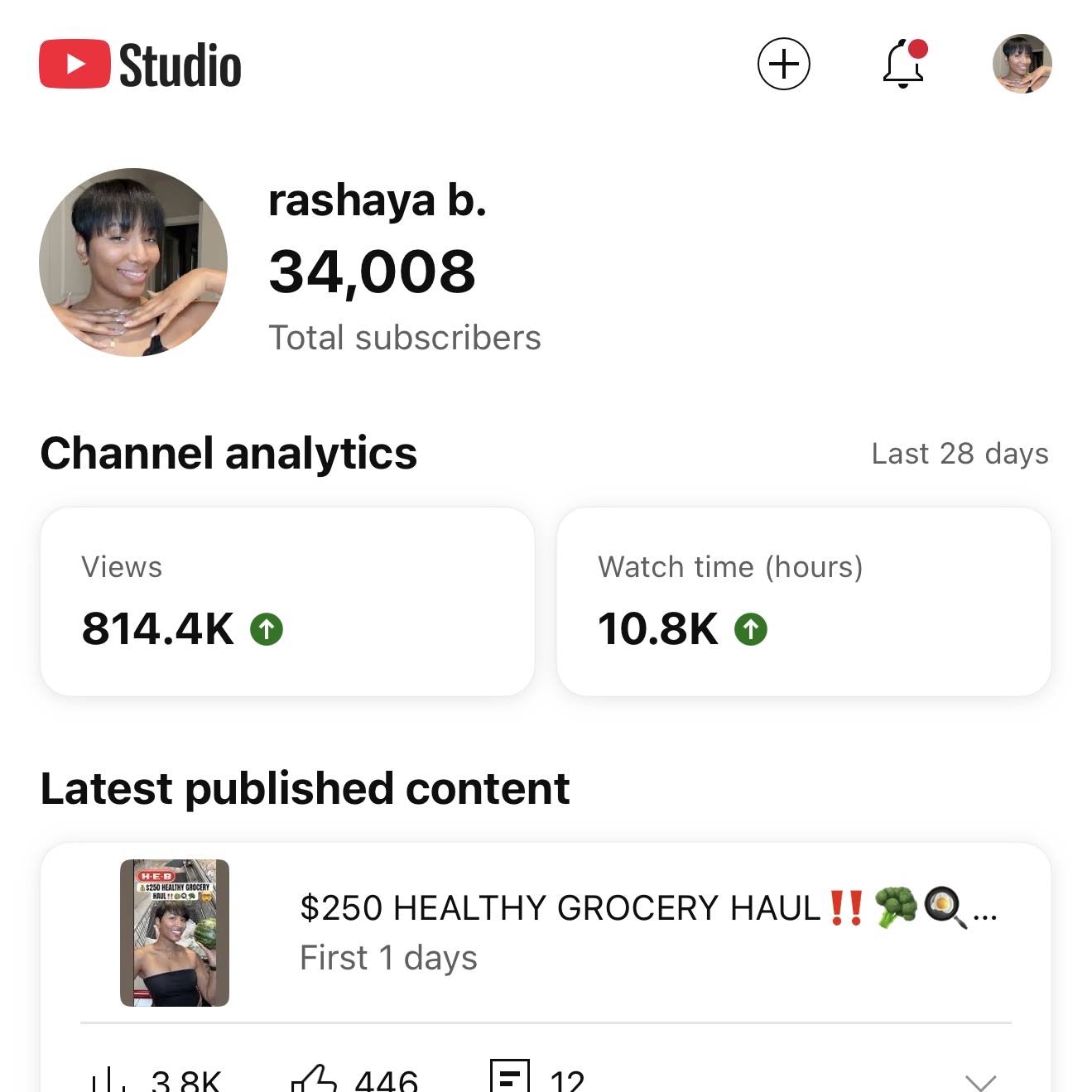 Post from rashaya b.