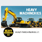 Heavy Machineries 2.1