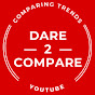 Dare2Compare logo