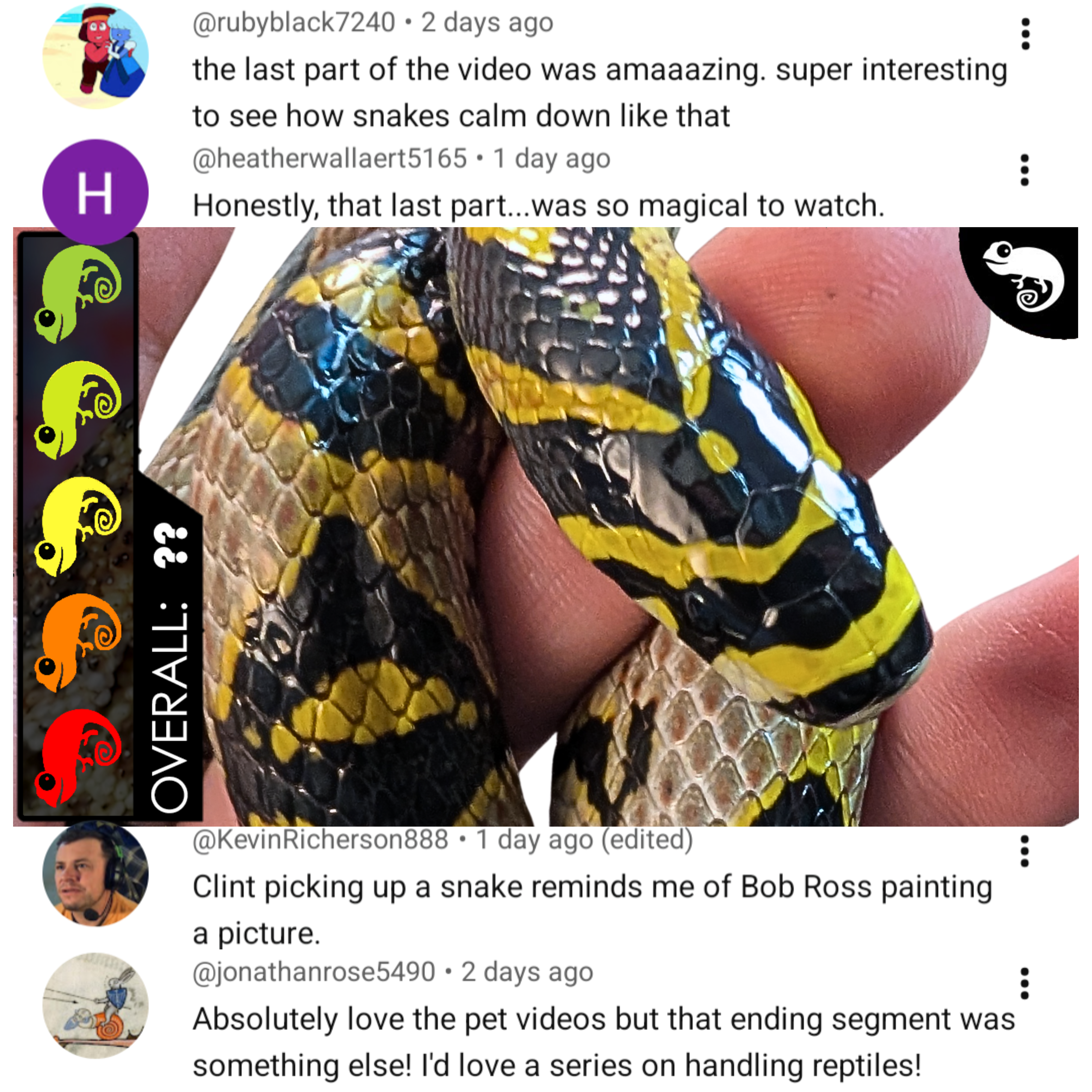 Community post