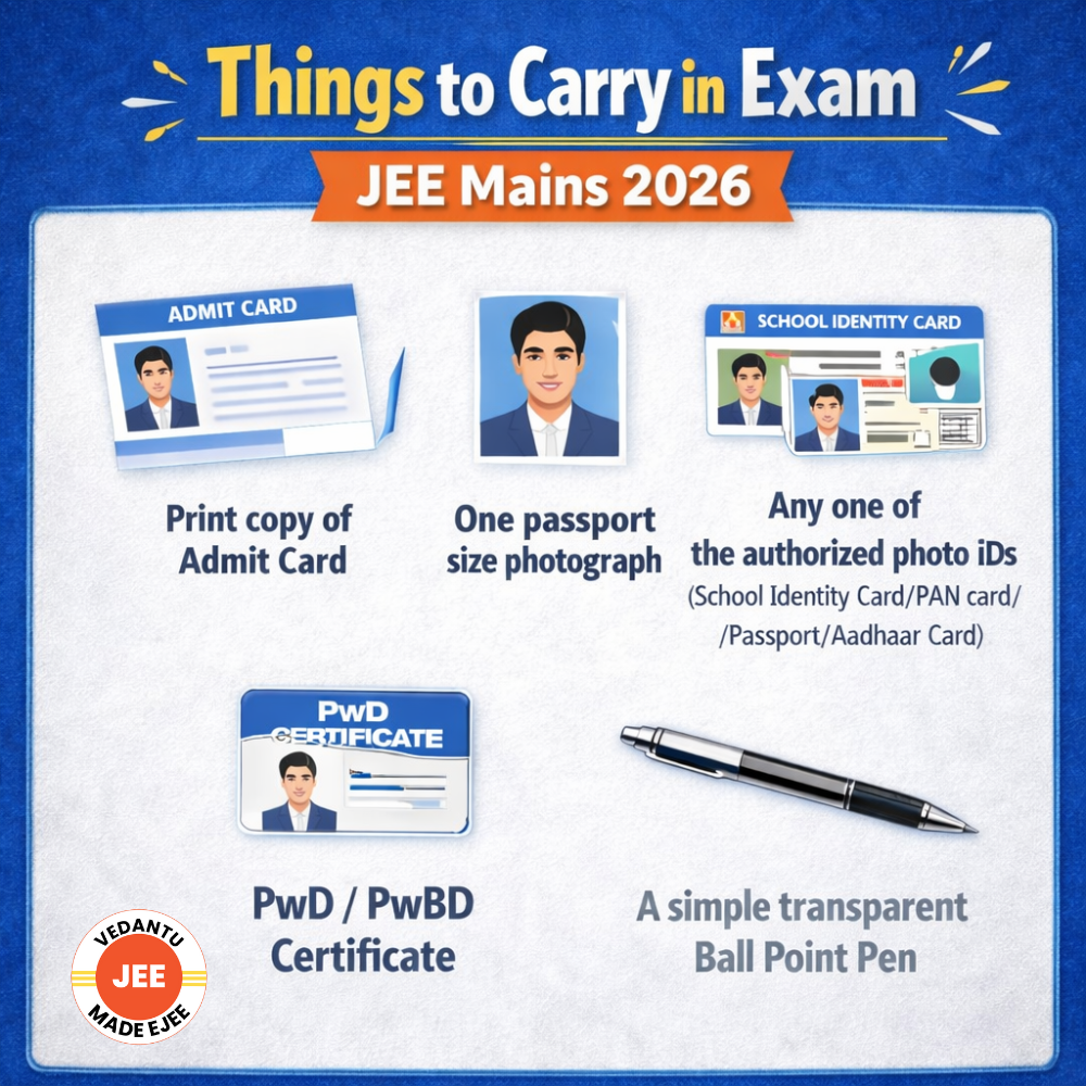 Post from Vedantu JEE Made Ejee