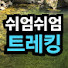 Channel Image