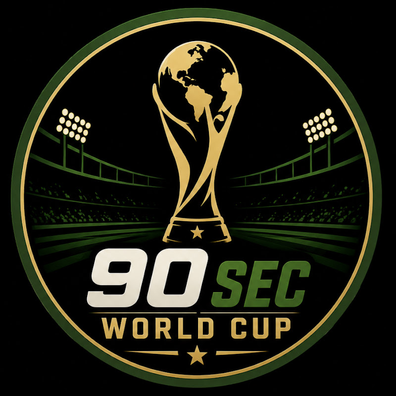 90sec World Cup