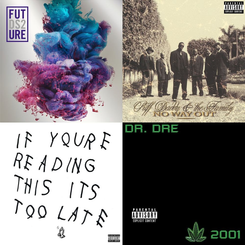 Future kno the meaning