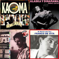 Pop 80's Español (Audio)