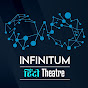 Infinitum Hindi Theatre logo