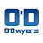 O'Dwyer's PR News