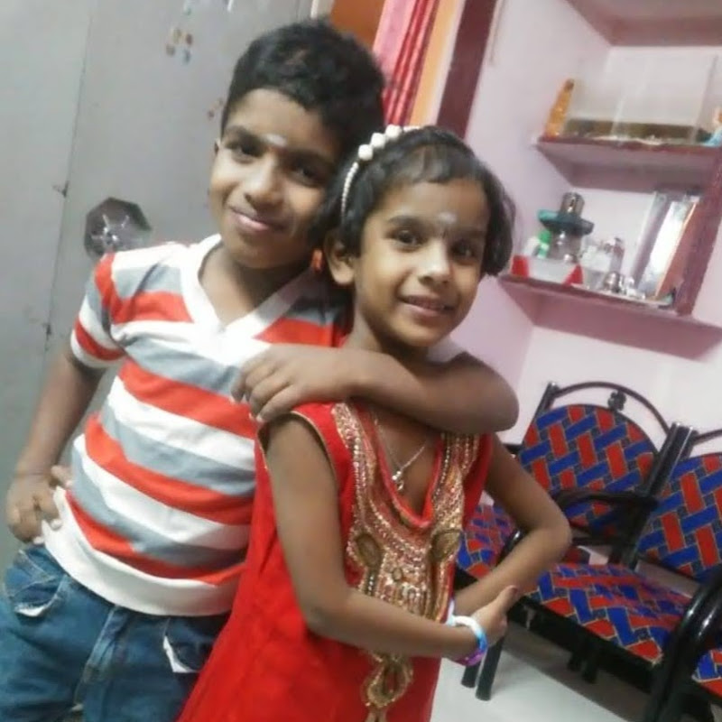 Thenmozhi sakthivel