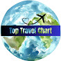 Top Travel Chart logo