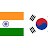 India and Korea