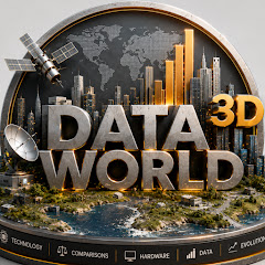 DATAWORLD³ᴰ