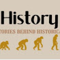 Hominid History Hub logo