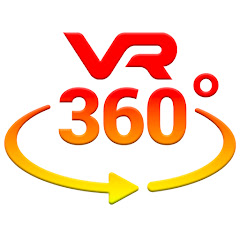 Thumbnail of related channel