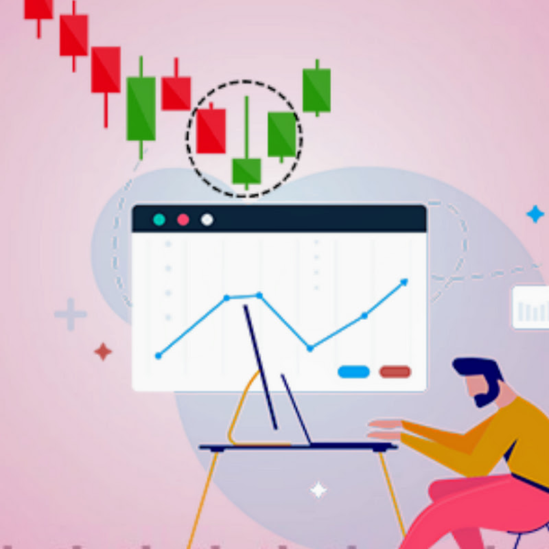 Trading Habits