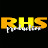 RHS Shooting