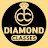 Diamond Classes