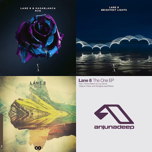Summer 21 House Favs