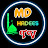 Md Hadees Tv
