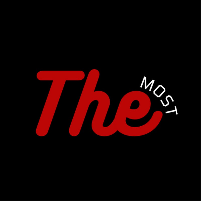 The Most