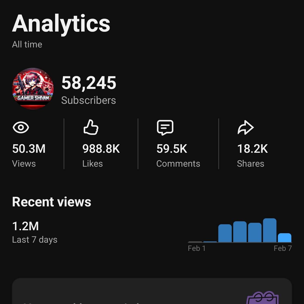 Post from it's me gamer Shivam