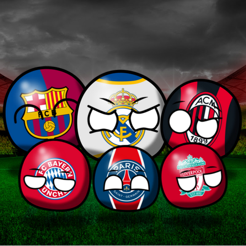 Angryballs