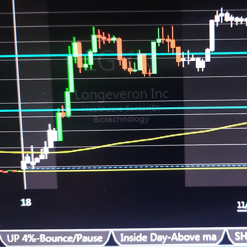 StockTradeToWin