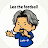 Leo the football TV from シュワーボ東京