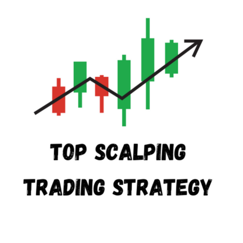 Top Scalping Trading Strategy