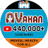 403UyzXnlFo-channel-avatar-AVAHAN IPH