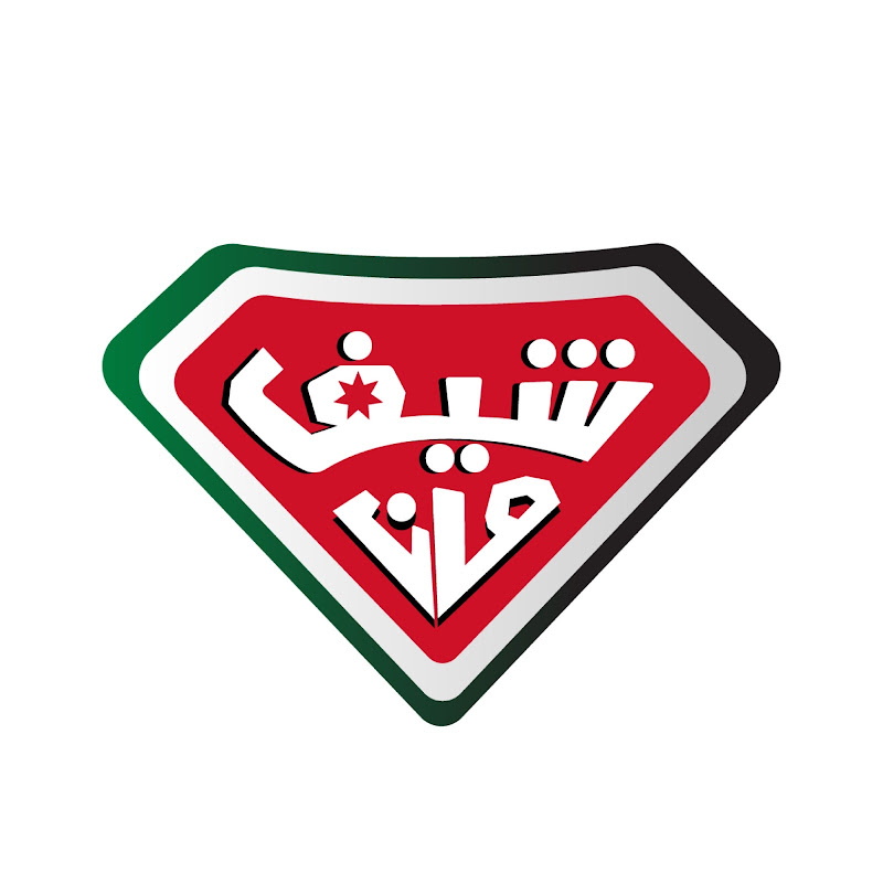 Channel Avatar