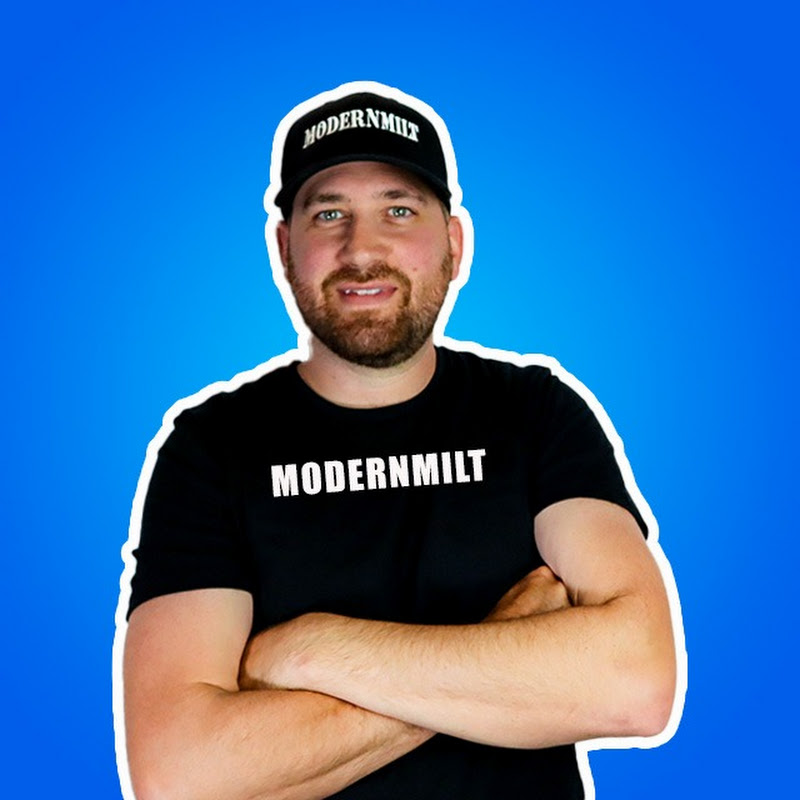 ModernMilt DIY, Tools, Home Improvement 