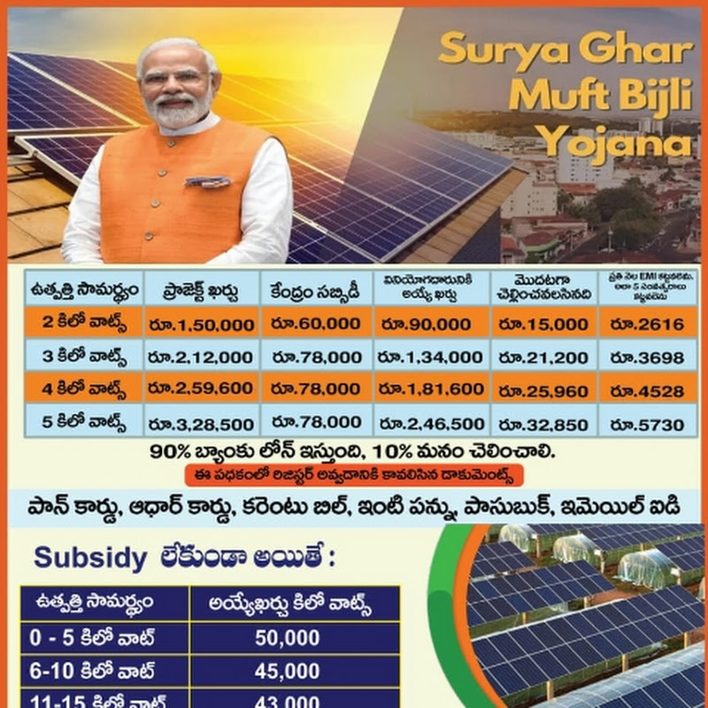 RK CONTRACTORS SOLAR POWER 